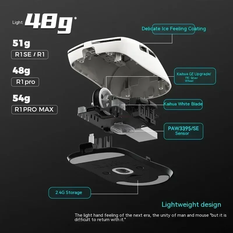 Ratón inalámbrico VGN VXE Dragonfly R1 Sensor PAW3395 nórdico 52840 2KHz FPS ratón de juego velocidad inteligente juego de bajo retardo Oficina