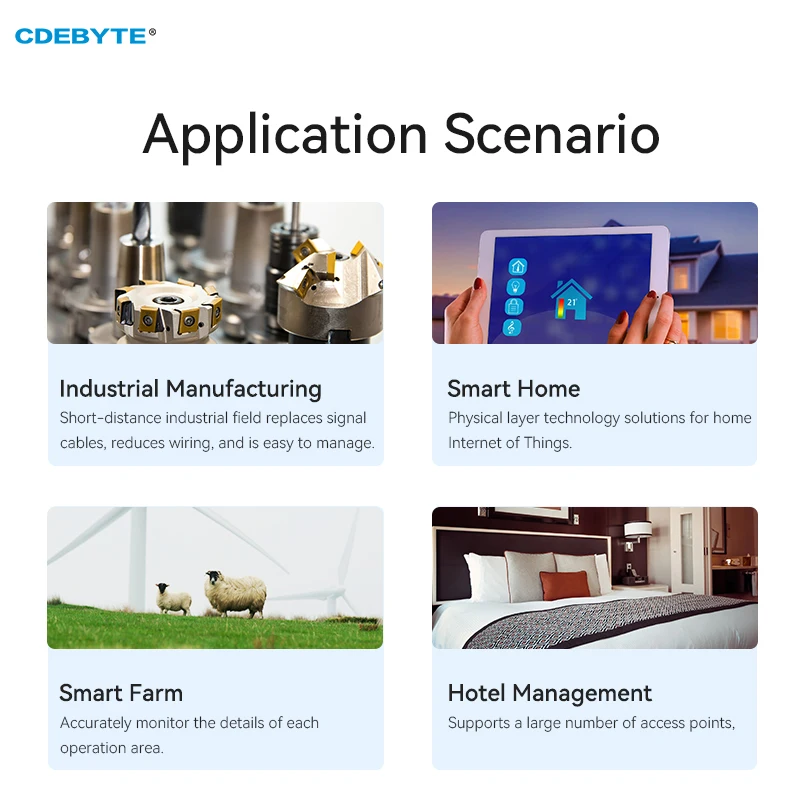 Cc2530 zigbee 3,0 drahtlose daten übertragungs station 20dbm rs485 cdebyte E18-DTU(Z20-485) dc8v ~ 28v zigbee daten transceiver