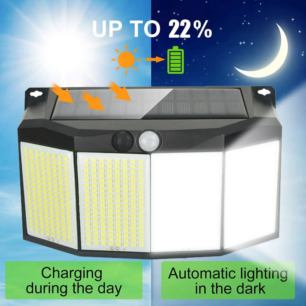576 LED-Solarleuchten für den Außenbereich, Bewegungsmelder, 3 Modi, wasserdichte Sicherheitsflutlichter für Außenbereich, Weg, Garten, Garage, Lampe
