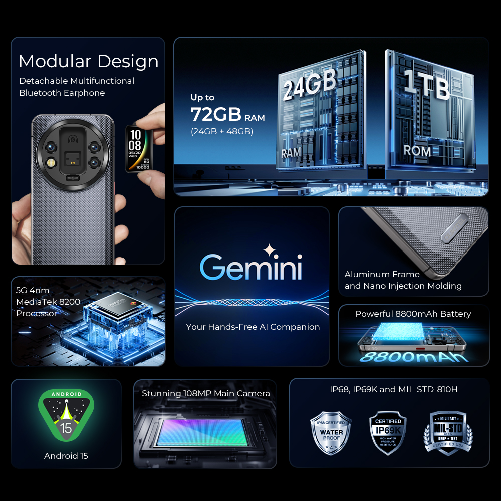 Oukitel WP200 Pro 5G Modular resistente teléfono desmontable auricular reloj 72GB + 1TB MTK8200 Smartphone 108MP teléfono móvil