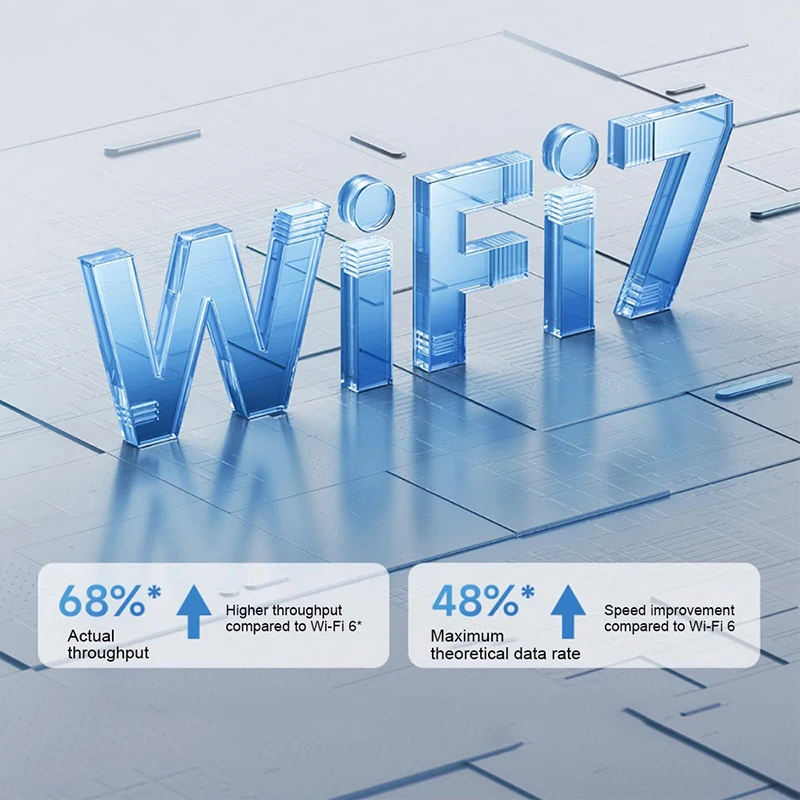 Xiaomi Router Be5000 2.5G Wifi 7 Router Mesh Group 2.4GHz 5GHz MLO Dual Band Works with Xiaomi mijia App Network Fiber optic