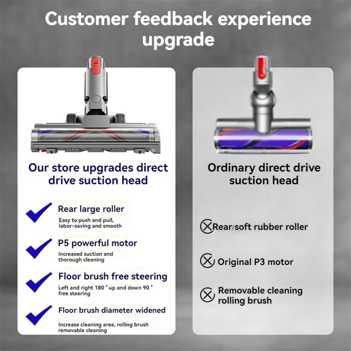 Direct Drive Brush Head for Dyson V7 V8 V10 V11 V15 Vacuum Attachment with LED Dust Detection for Carpet Floor Clean