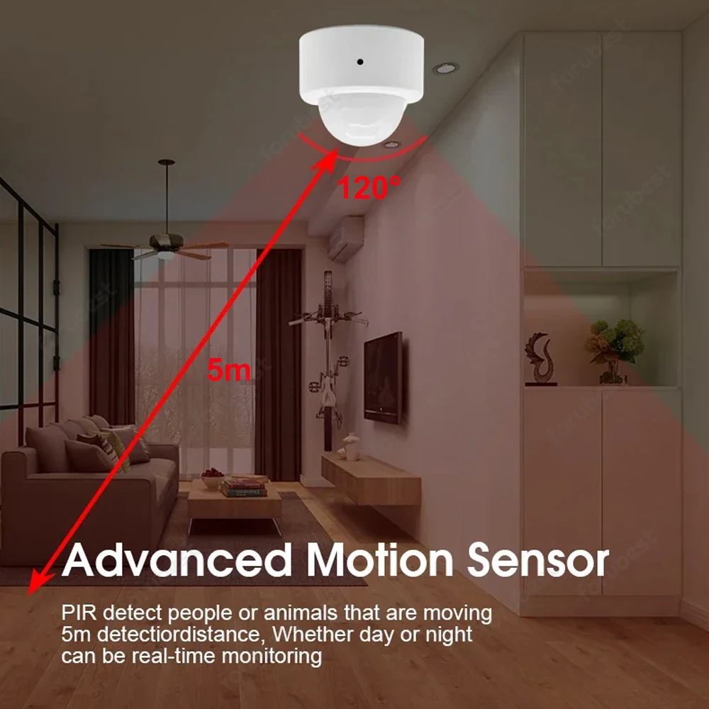 Zigbee 3.0 Human Motion Sensor PIR Infrared Detector Smart Home Security Alarm Ewelink App Control Via Zigbee Bridge Zigbee Hub