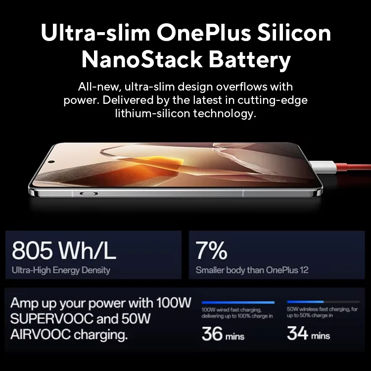 Tutta la nuova fotocamera Hasselblad OnePlus 13 Snapdragon 8 Elite Display AMOLED 2K da 6,82 pollici Batteria da 6000 mAh 100 W SUPERVOOC ColorOS 15