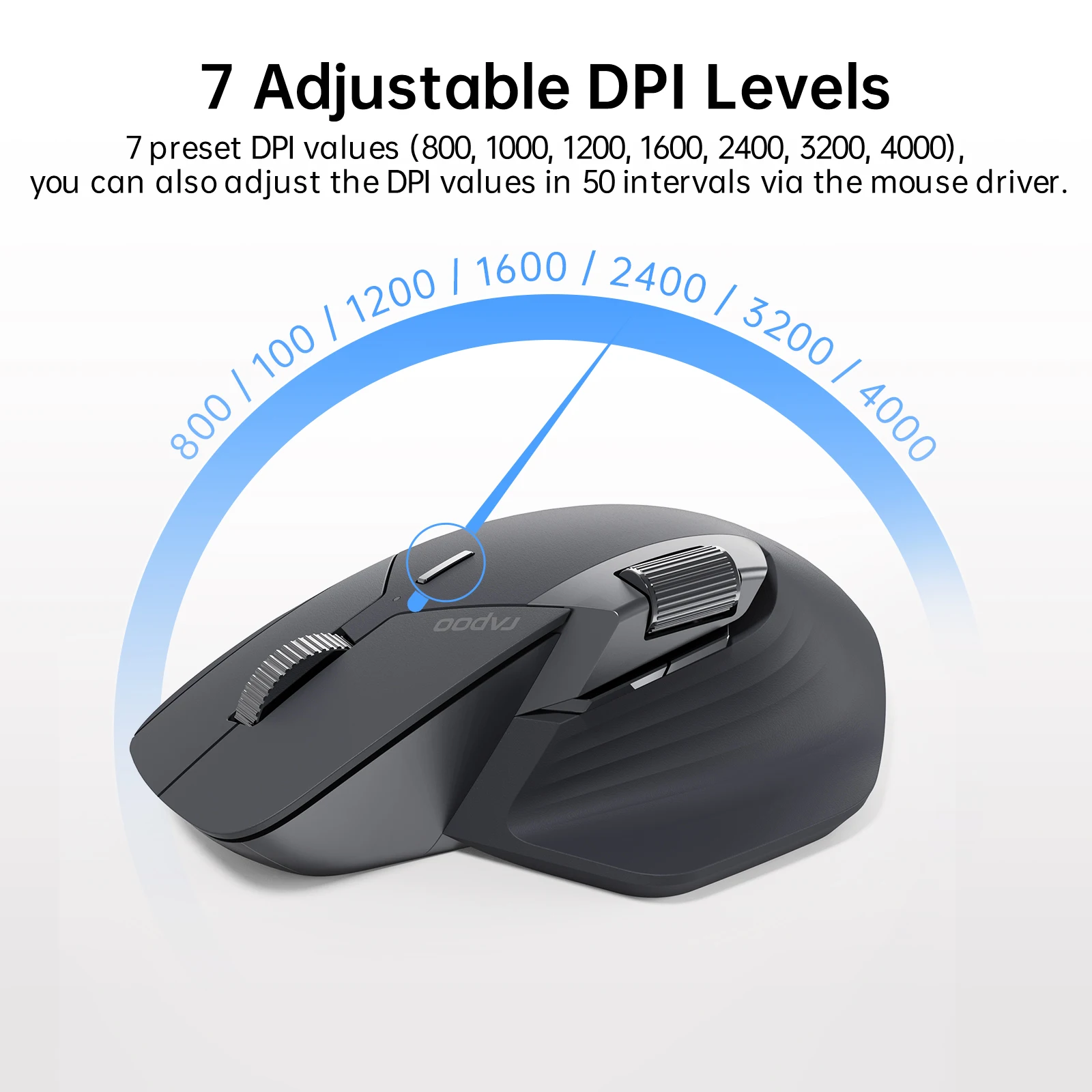 Rapoo MT760/MT760Mini Multi-mode Rechargeable Wireless Bluetooth Mouse Ergonomic 4000 DPI Support Up to 4 Devices Office Mice