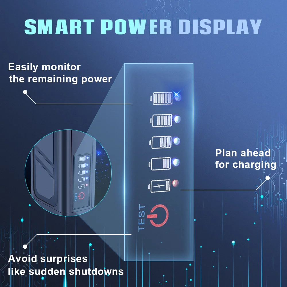 Luftgebläse 140000 RPM Turbo Jet Fan Power Display Leistungsstarke Computer Staub Blasen Reinigung Werkzeuge Typ-C Aufladen Tragbare Gebläse