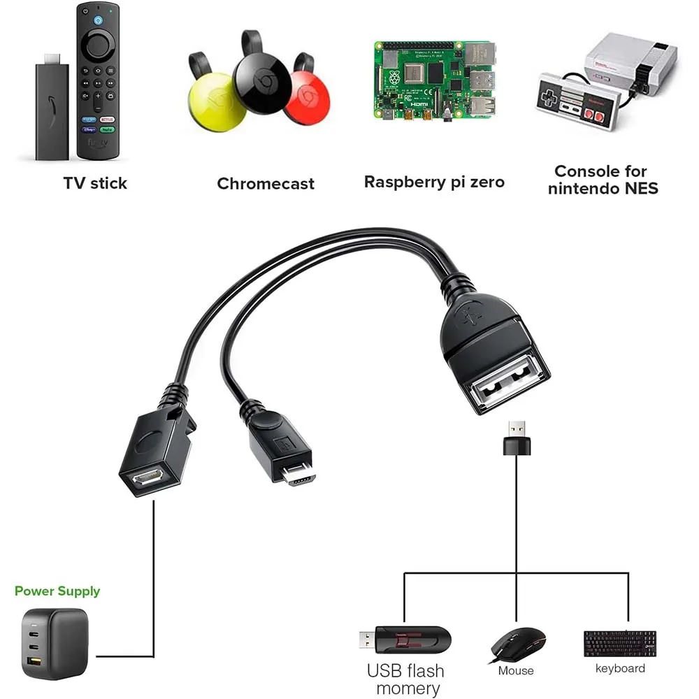 WESOPRO 2 en 1 Cable OTG de repuesto para Fire Stick 4K Compatible con Android Phone Tablet Micro USB Host con alimentación Micro USB