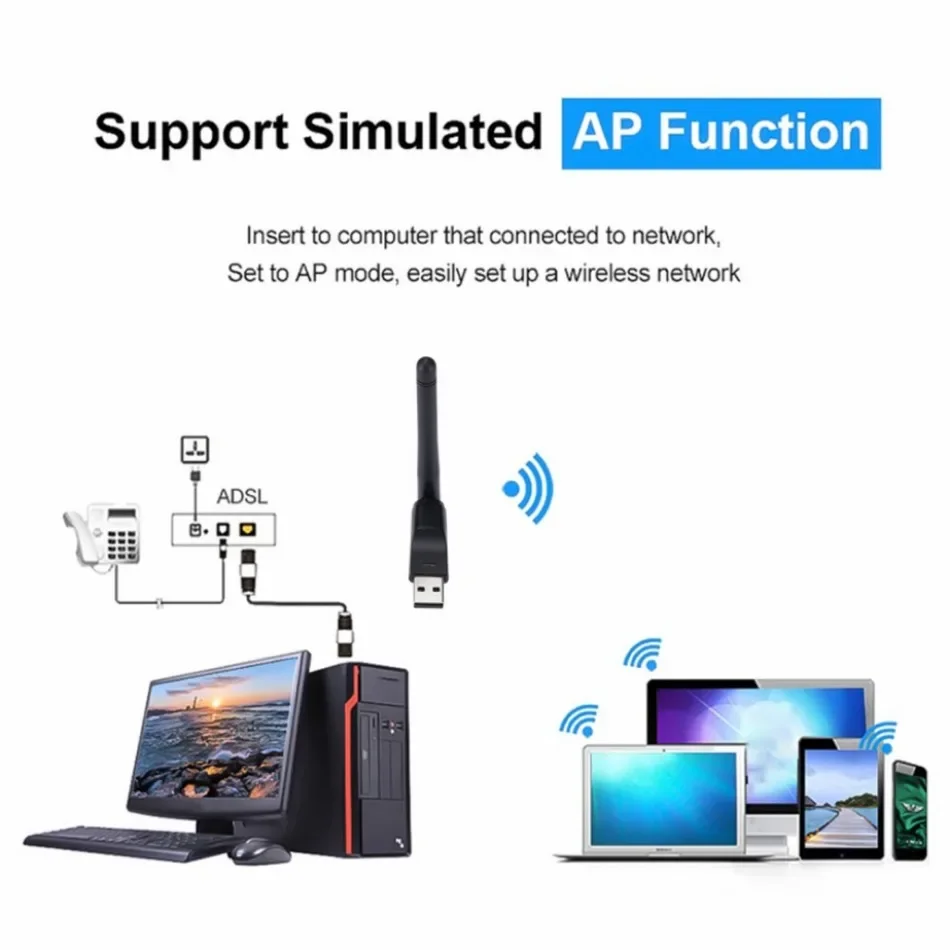 150Mbps WIFI Adapter Wireless Network Card MT7601 USB WiFi Adapter LAN Wi-Fi Receiver Dongle Antenna 802.11 B/g/n for PC Windows