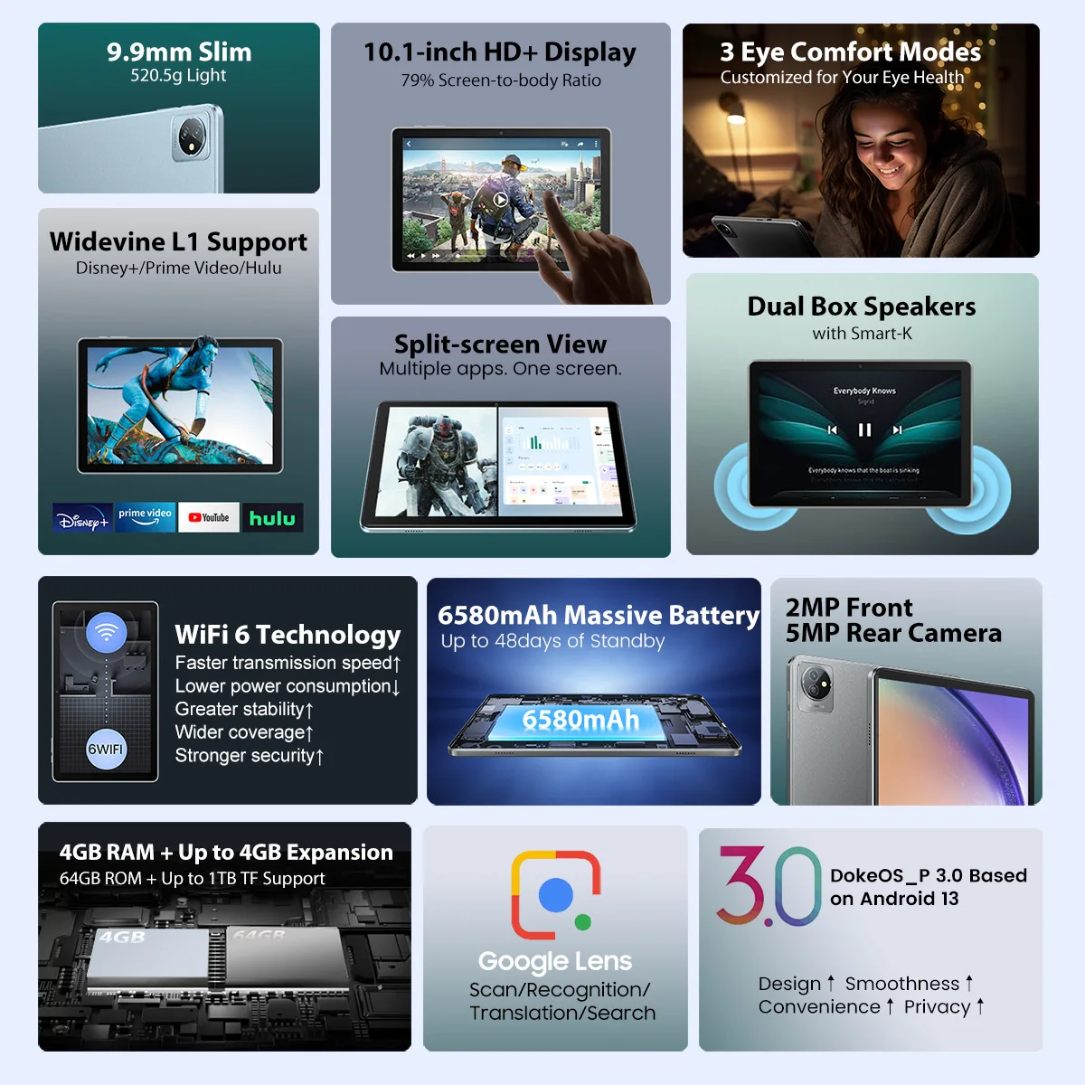 Blackview Tab 70 WIFI Android 13 Tablet PC 4 GB 64 GB 10,1 Zoll HD+IPS Display 6580 mAh 2,4 G/5 G WiFi