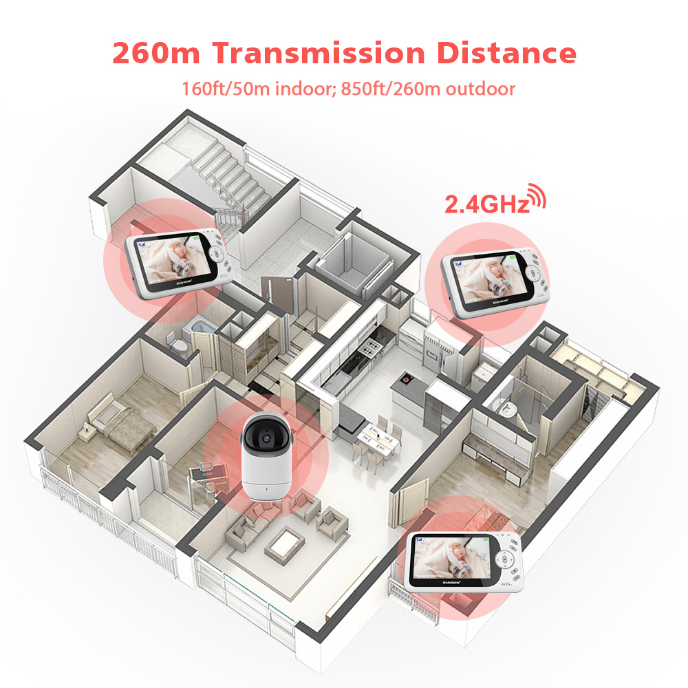 4.3 Inch Video Trẻ Em Với Pan Tilt Camera 2.4G Không Dây Âm Thanh 2 Chiều Nhìn Xuyên Đêm Giám Sát Camera An Ninh sắm Đồ Sơ Sinh