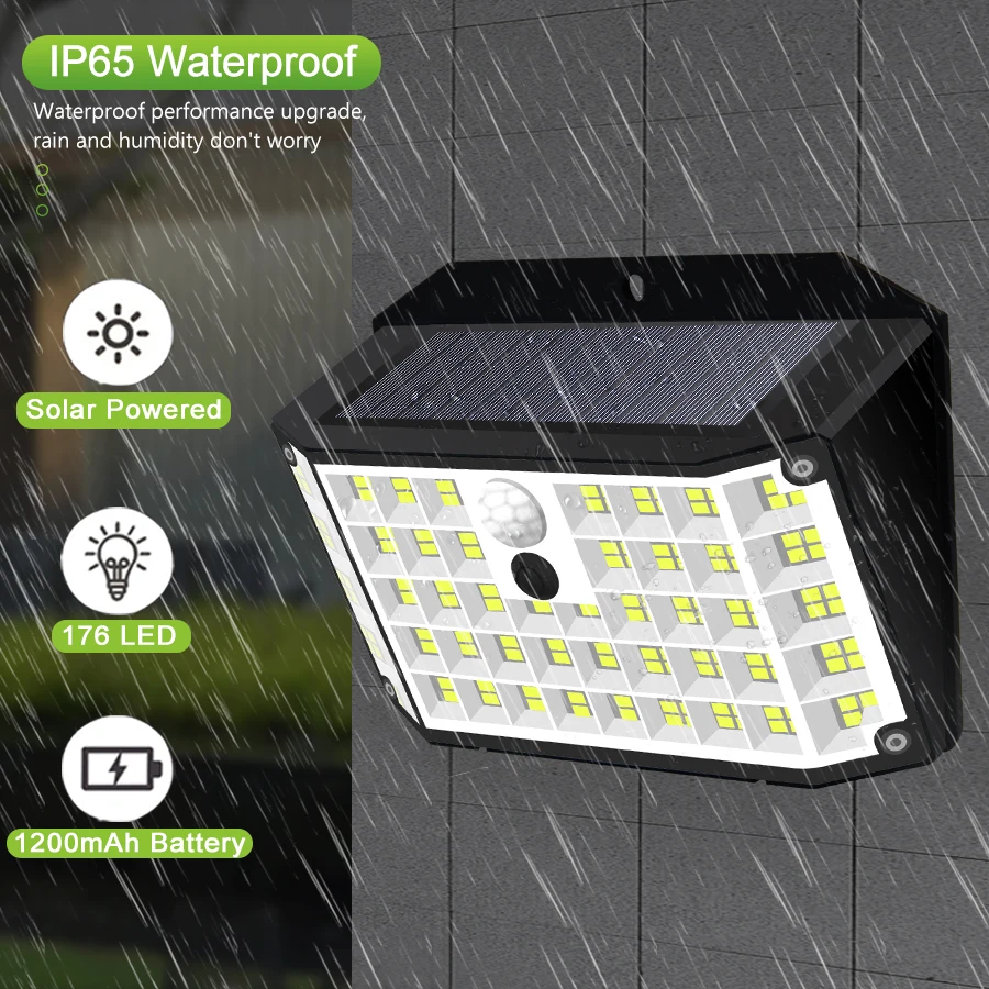 ไฟกลางแจ้งพลังงานแสงอาทิตย์ 176 LED พลังงานแสงอาทิตย์ Motion Sensor น้ําท่วมไฟ IP65 กันน้ํา 3 โหมดโคมไฟติดผนังสําหรับภายนอก Porch YARD
