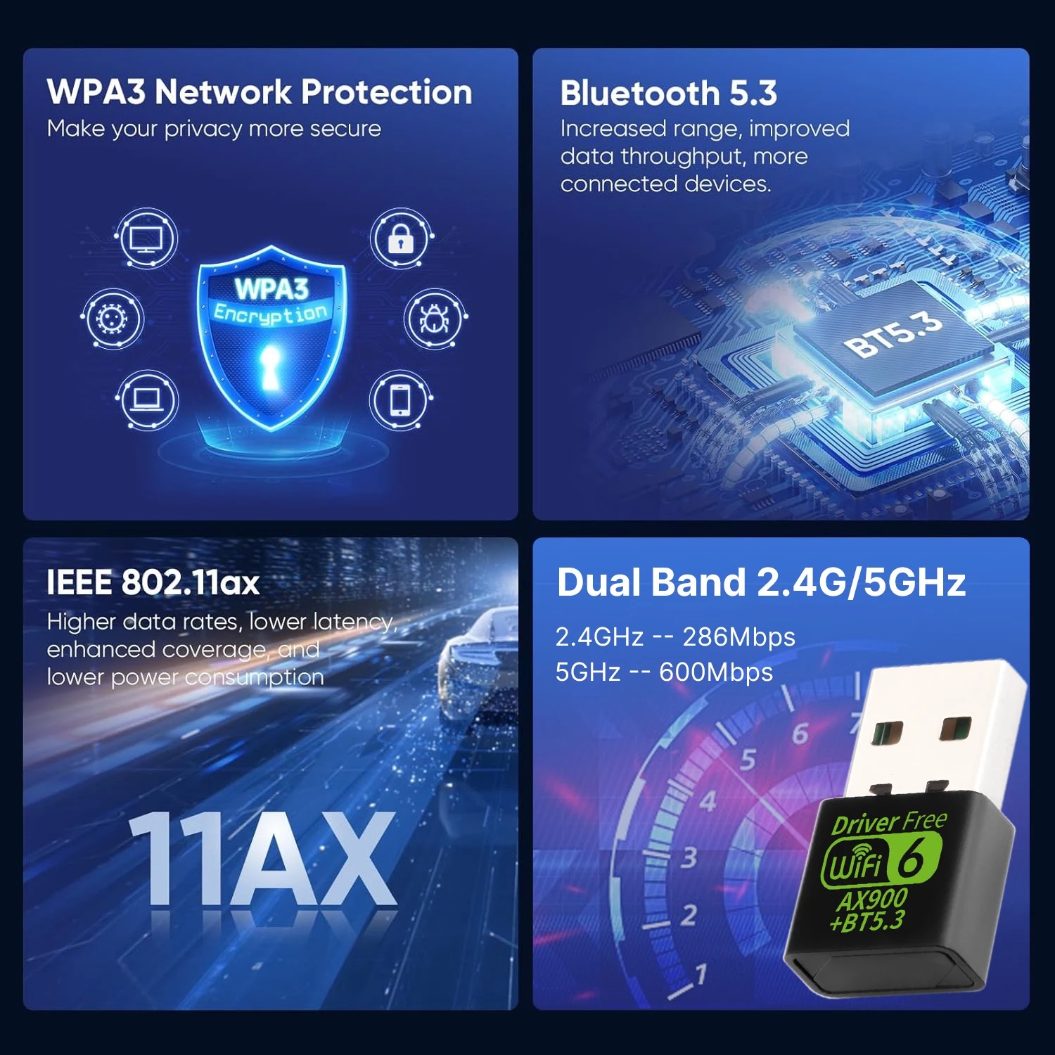 Adaptador USB WiFi 6 de 900Mbps, tarjeta de red inalámbrica Bluetooth 5,3, controlador de doble banda, Dongle USB gratuito, receptor Wifi 6 para PC Win 10 11
