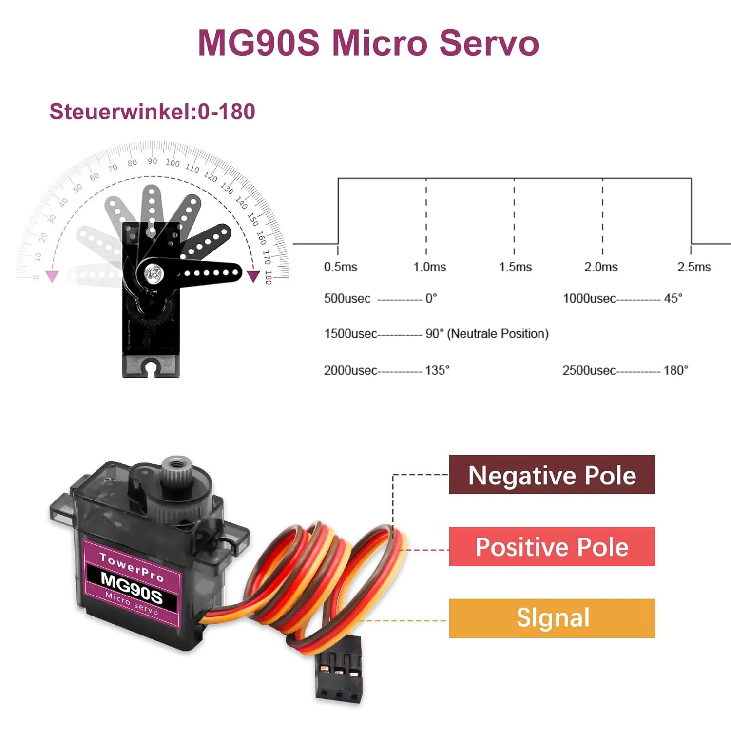 Servo MG90S, 2/5/10 Uds., engranaje totalmente metálico 9g SG90, versión mejorada para helicóptero, avión, barco, coche, Trex 450, Robot RC 180 360 grados