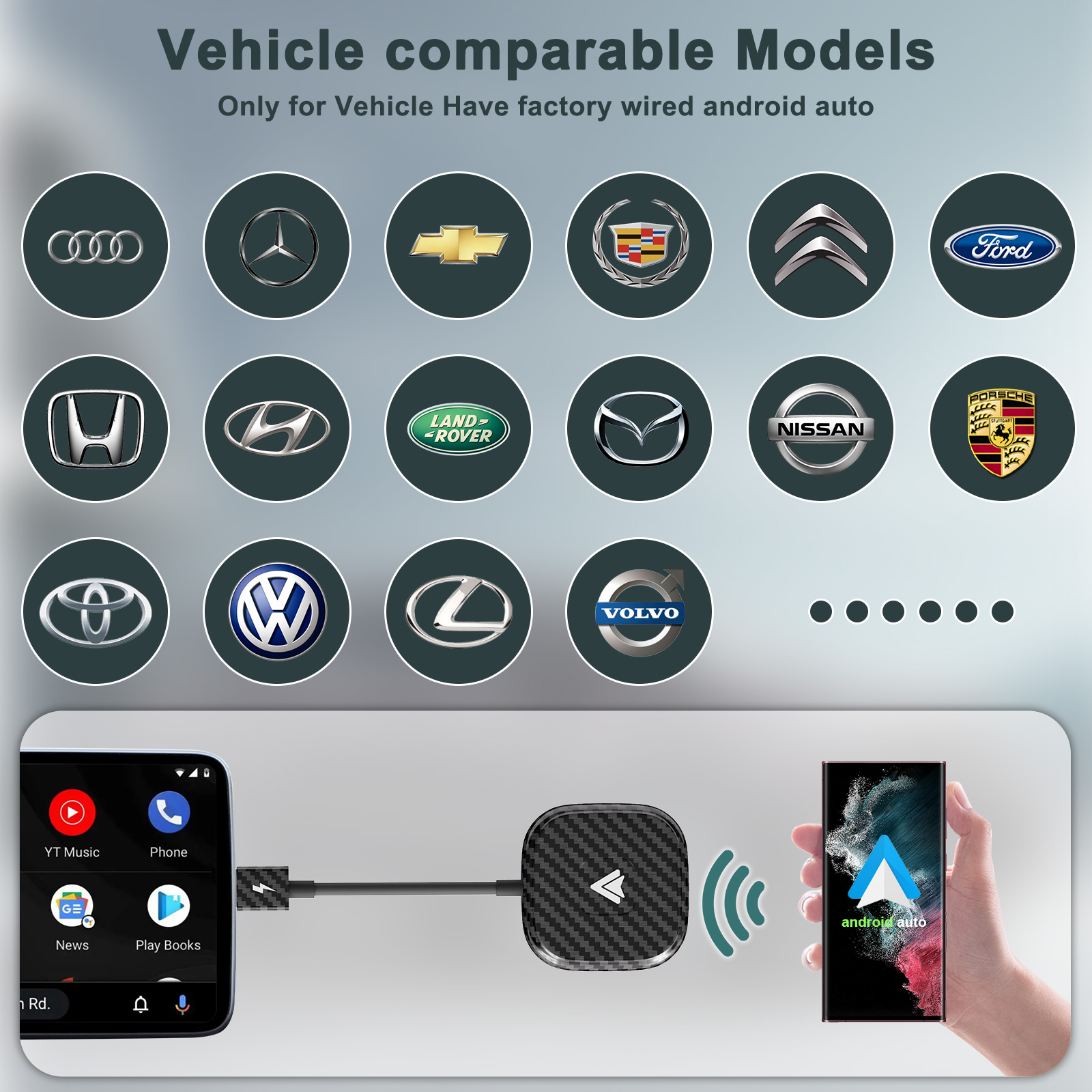 Беспроводной автомобильный адаптер Android Auto, беспроводной адаптер Carplay Convert Wired to Wireless для Android/iPhone Plug and Play