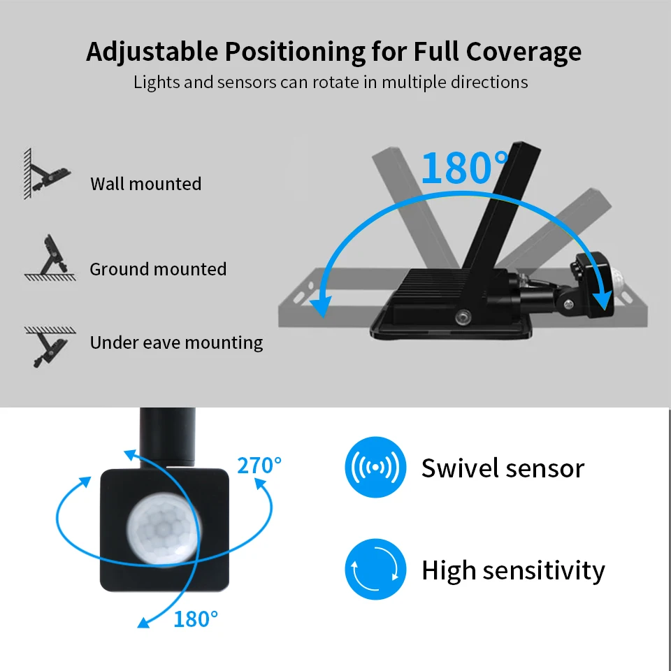 LED Floodlight 50W 100W AC220V Reflector น้ําท่วมกันน้ํา Ip66 Garden Spotlight PIR Motion Sensor ผนังกลางแจ้ง