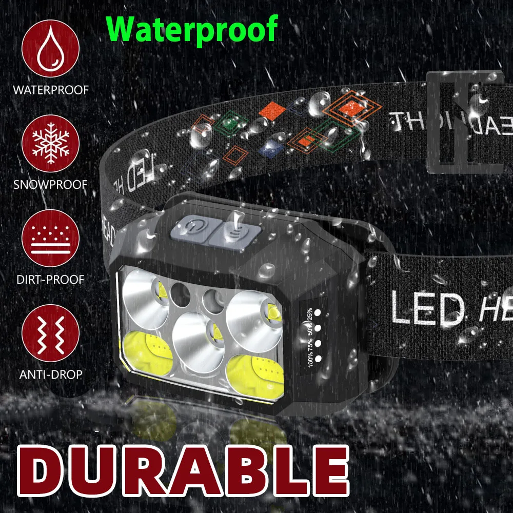 Headlamp Flashlight Super Bright LED Rechargeable Headlight with White Red Light Waterproof Motion Sensor Head Lamp for Fishing