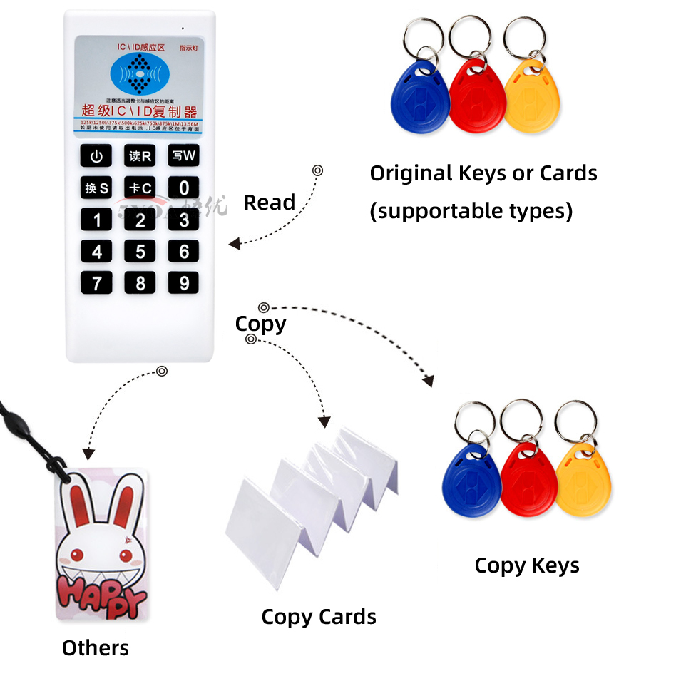 Frequência portátil 125khz 13.56mhz copiadora duplicadora cloner rfid nfc leitor de cartão ic escritor cartão de controle acesso duplicador de etiqueta