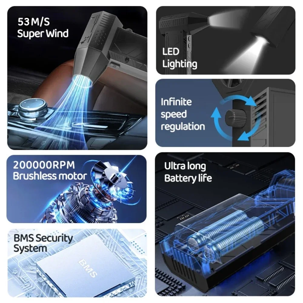 200000 RPM X6 soplador de eliminación de nieve de invierno potente aspiradora tipo C carga vientos fuertes 53 m/s ventilador violento sin escobillas
