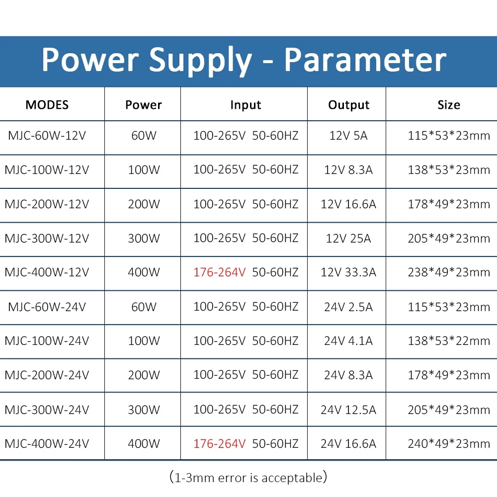 12V 24V LED Lighting Transformer LED Driver Power Supply 60W 100W 200W 300W 400W 220V to 12 24 Volt Driver for Led Strip Light