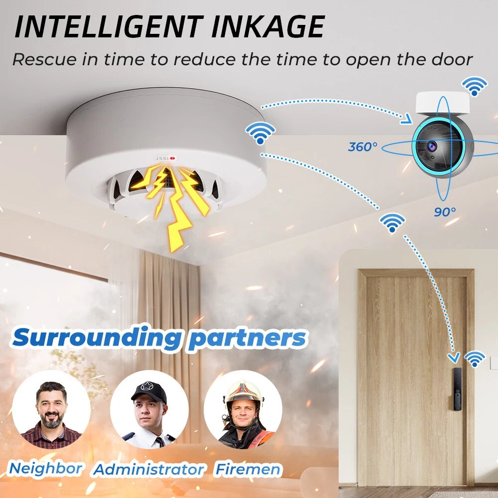 ONENUO Tuya Zigbee Sensor de humo Detector de alarma de incendio alarma de seguridad para el hogar Sensor de humo debe funcionar con Tuya Zigbee Hub
