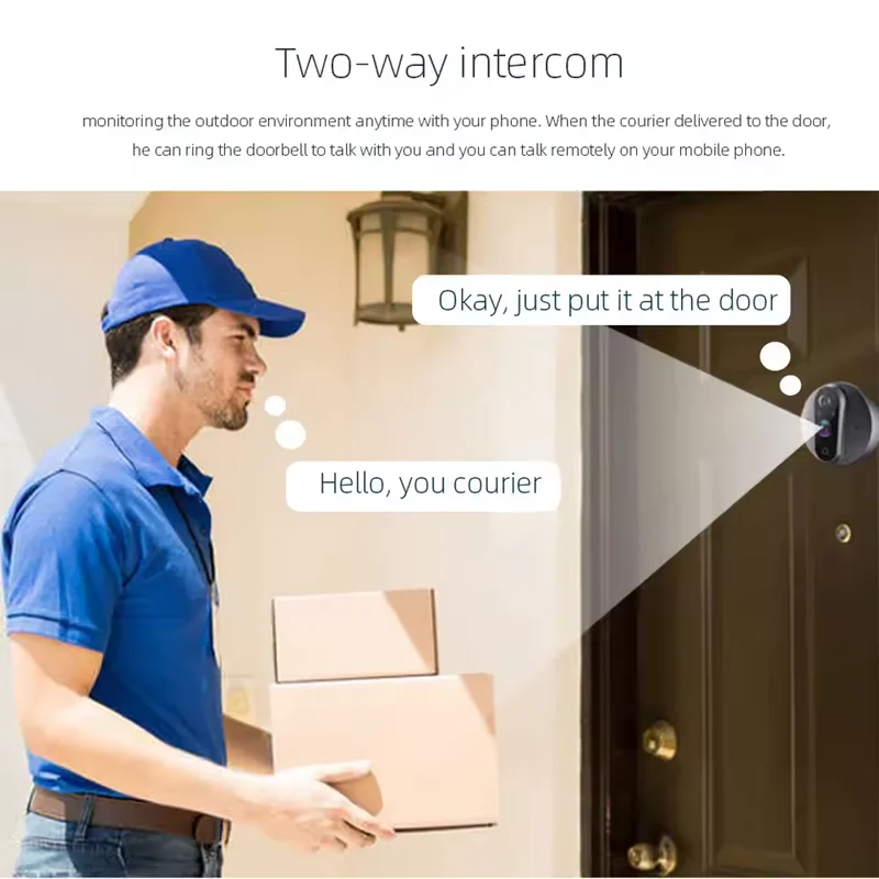 3MP Smart Life Tuya 1080P WiFi Campanello per porta Spioncino Telecamera 5000mAh Batteria Rilevatore di movimento PIR IR Alexa Google Home Visualizzatore digitale