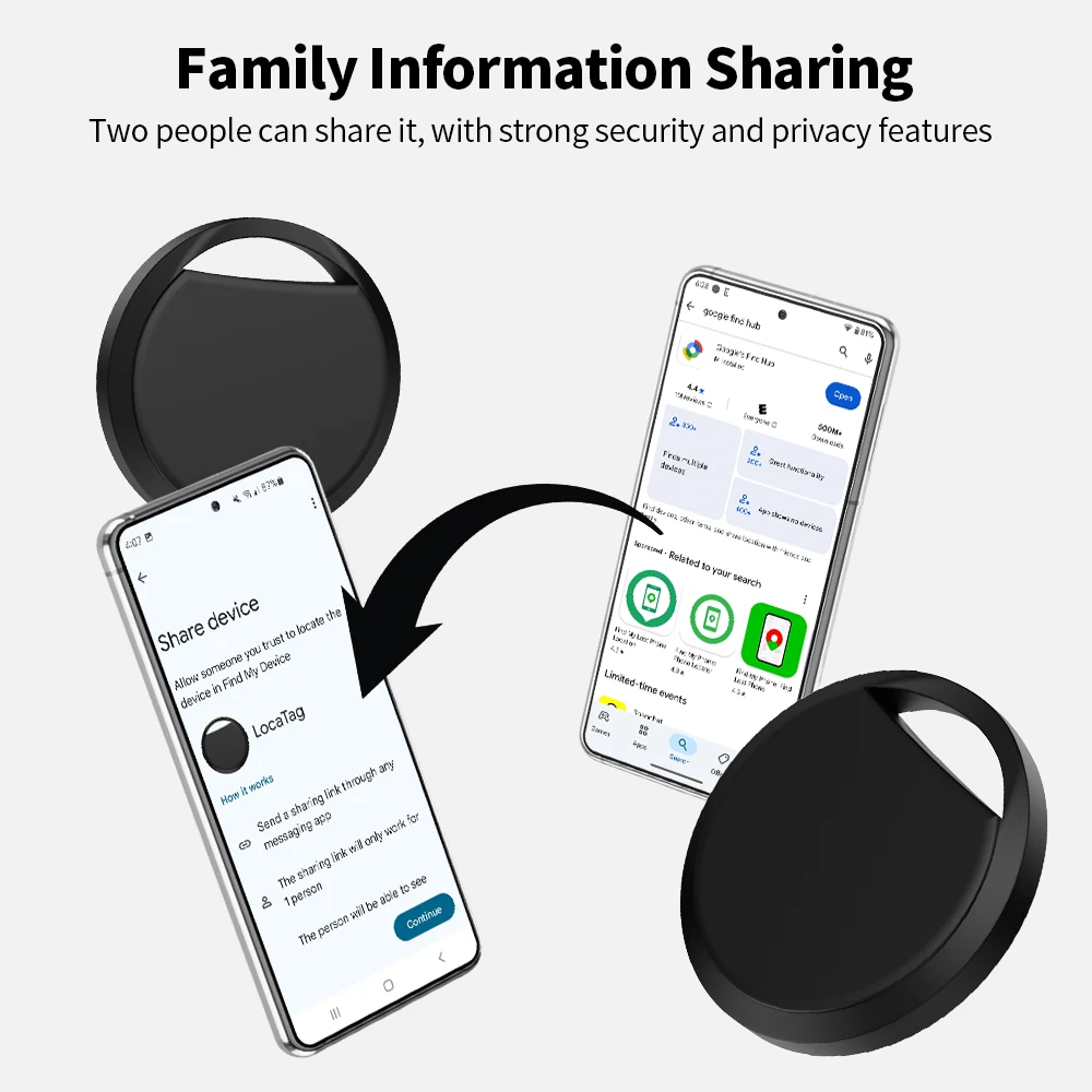 Rastreador inteligente Android, dispositivo de posición de navegación, funciona con Googles, encontrar objetos de valor Hup, antipérdida, compartir familia para Moto Xiaomi GMS