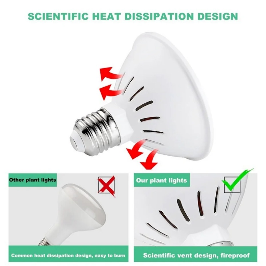 UooKzz LED 成長ライト E27 フルスペクトル植物ランプ植物電球成長ライト水耕栽培 126 200 300 LED 温室ランプ成長テント