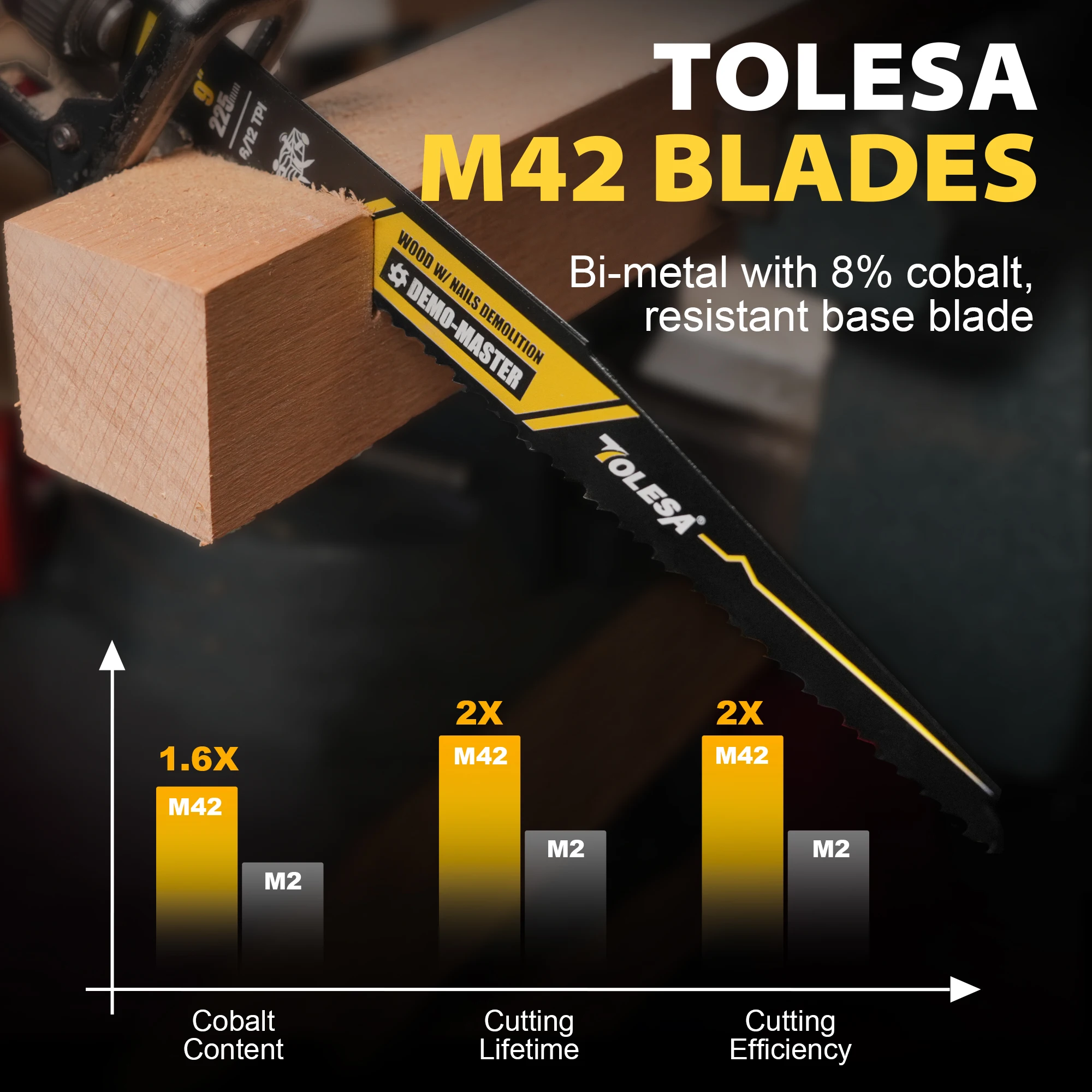 TOLESA 9 นิ้วใบเลื่อยลูกสูบ 6/12 TPI 5PCS สําหรับไม้และเล็บฝังไม้รื้อถอน, fast & Smooth ใบมีดตัด