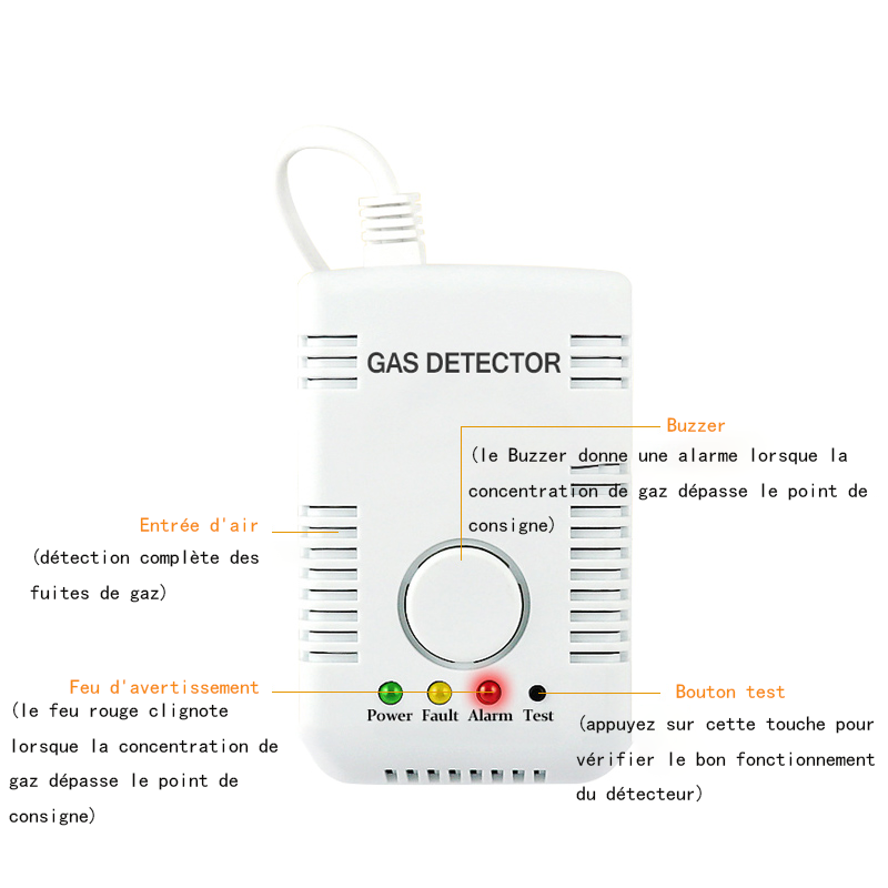 Capteur d'alarme de fuite de gaz, GPL, méthane, iode, détecteur de gaz naturel, surveillance des fuites de gaz combustible, sécurité domestique intelligente