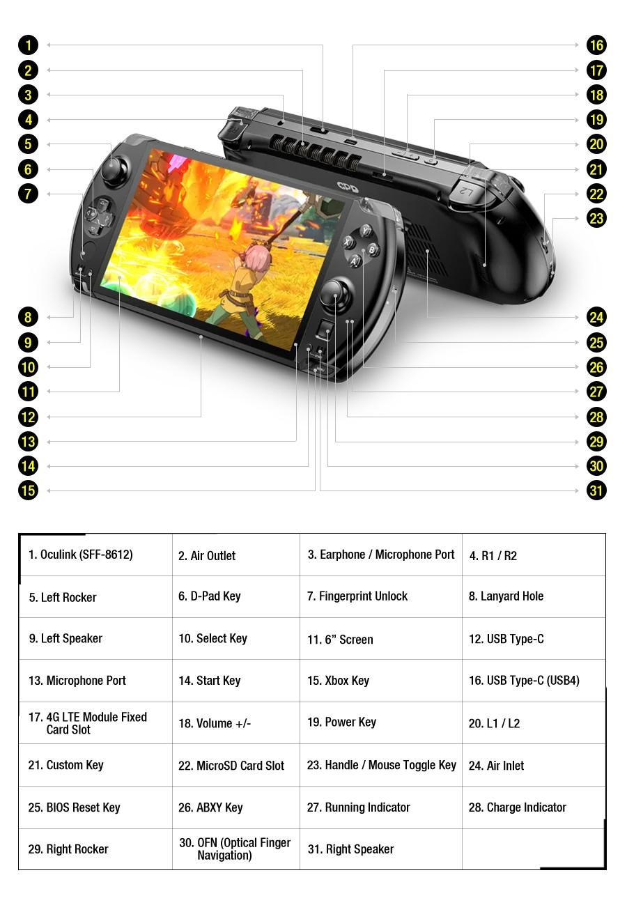 GPD-Ordinateur portable à écran tactile, Black Myth Wukong Game First Konsole, WIN4 2025, AMD AI9, HX307, 8840U, 6 Zoll Déterminer