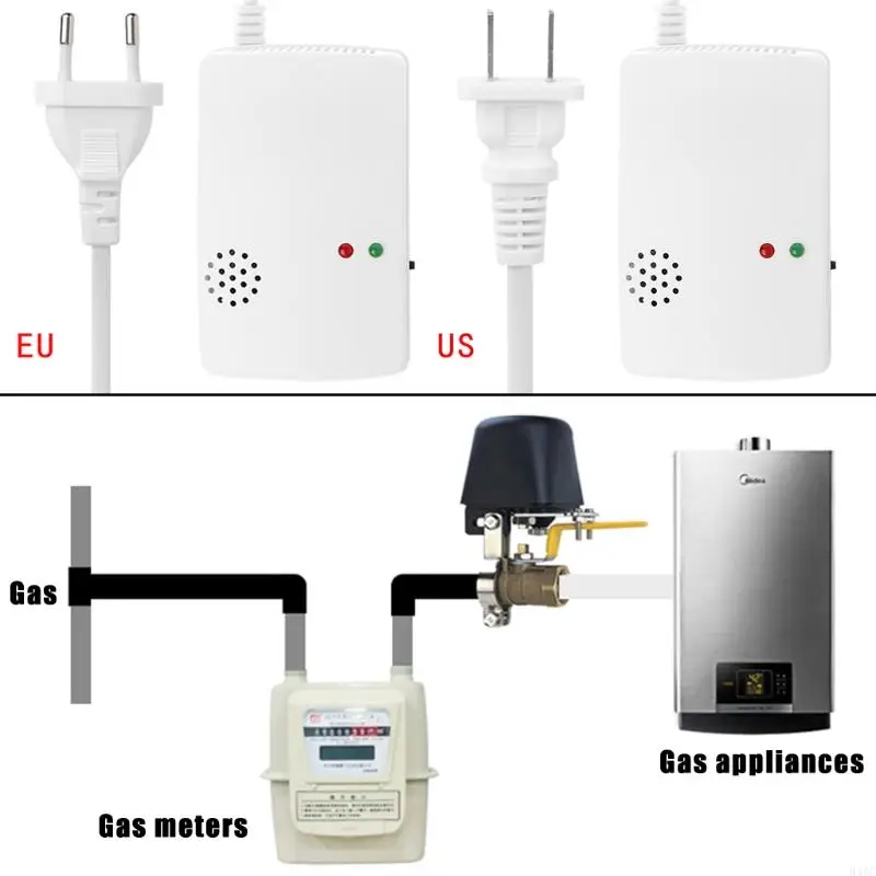 Natural Gas Detector Propane Gas Detector Gas Leak Alarm & for Kitchen LPG, Methane, Coal Gas Detection