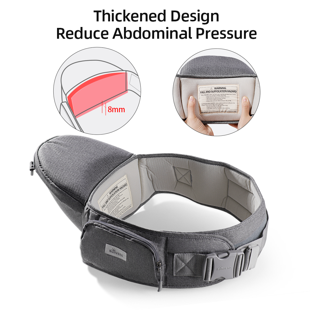 Sunveno ベビーキャリア幼児ヒップシートキャリアベベカンガルースリング新生児用バックパックキャリアベビートラベルアクティビティギア