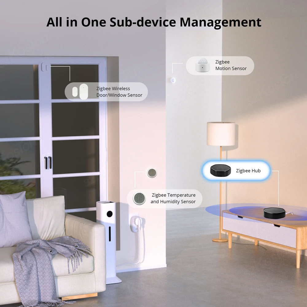Tuya Smart Leben Zigbee 3,0 Multi-Modus Gateway Hub Ble Mesh WiFi IR Drahtlose Fernbedienung Stimme für Alexa Google smart Home