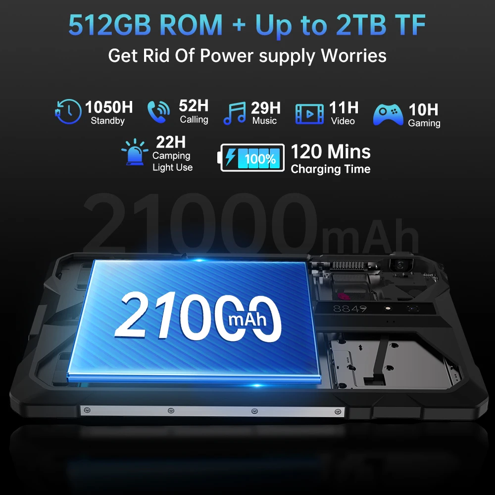Unihertz 8849 TANK PAD E Tablet robusto com projetor Android 21000mAh 120Hz 50MP Câmera 24GB 512GB 66W Tablet de telefone de 10,95 polegadas