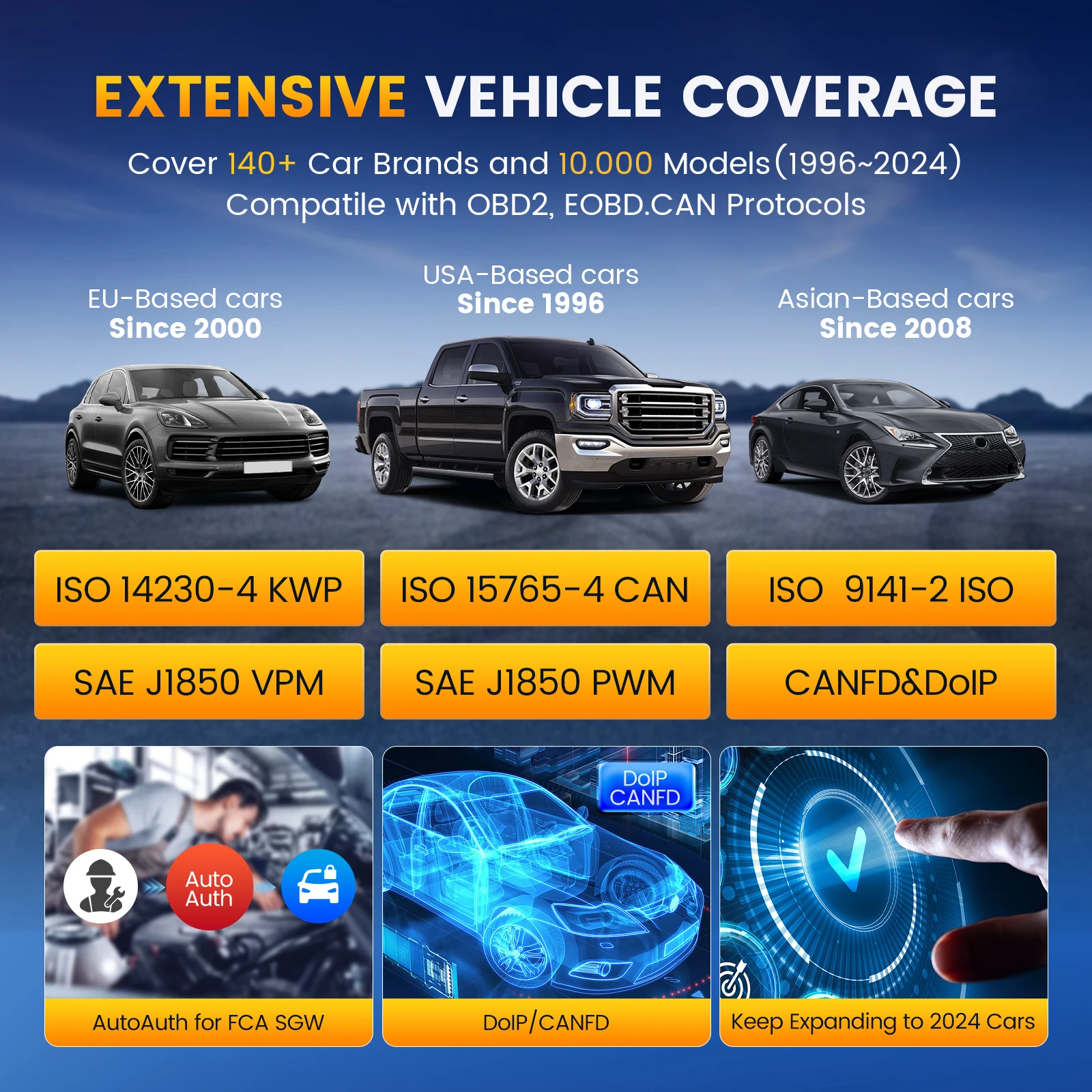 THINKCAR THINKSCAN 689BT CANFD&DOIP Escáner OBD2 Herramienta de diagnóstico de todos los sistemas, codificación ECU bidireccional, 34 servicios, actualización gratuita de por vida a través de WiFi, 4+64 GB