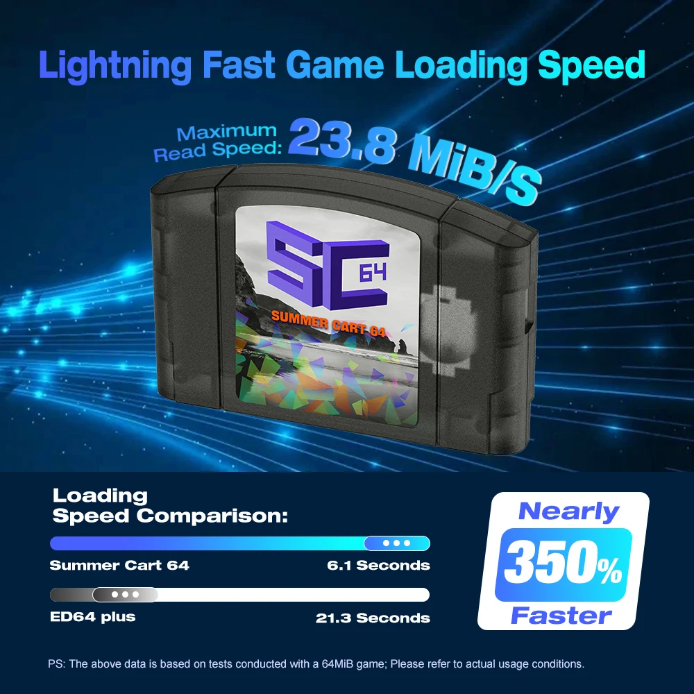 EPICJOY SummerCart 64 SC64 Open Source Game Card N64 with Built-in Emulator For Nintendo 64 Console Gift 32GB TF Card 5400 Games