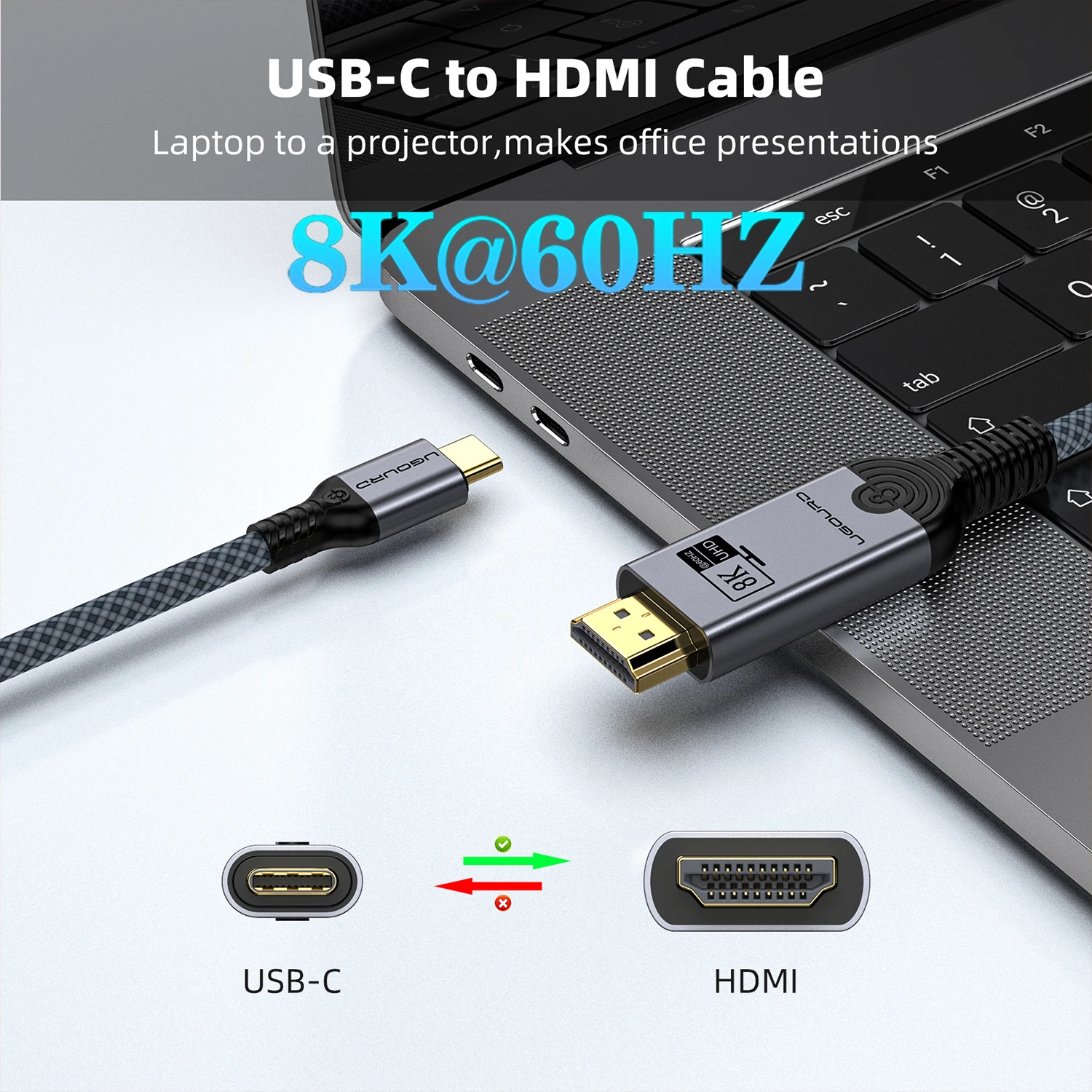UGOURD USB C to HDMI2.0 Cable Type C to HDMI 4K60HZ Adapter Thunderbolt 3 4 to HDTV 2.0 Converter Cable for iphone 15 16 MacBook
