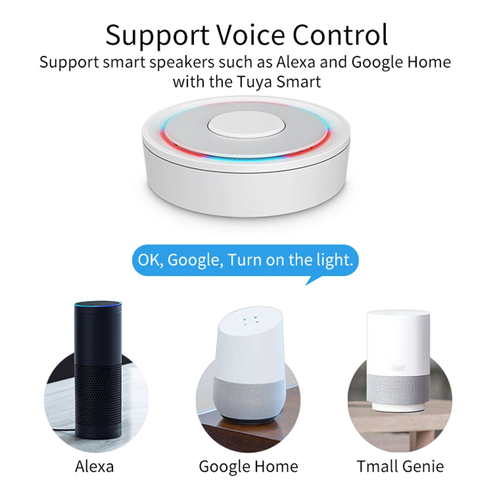 Homekkit ZigBee เกตเวย์ฮับสมาร์ทโฮมบริดจ์ ZigBee แอปการควบคุมระยะไกลทำงานร่วมกับ Apple homekit Alexa Google Home Tuya smartlife