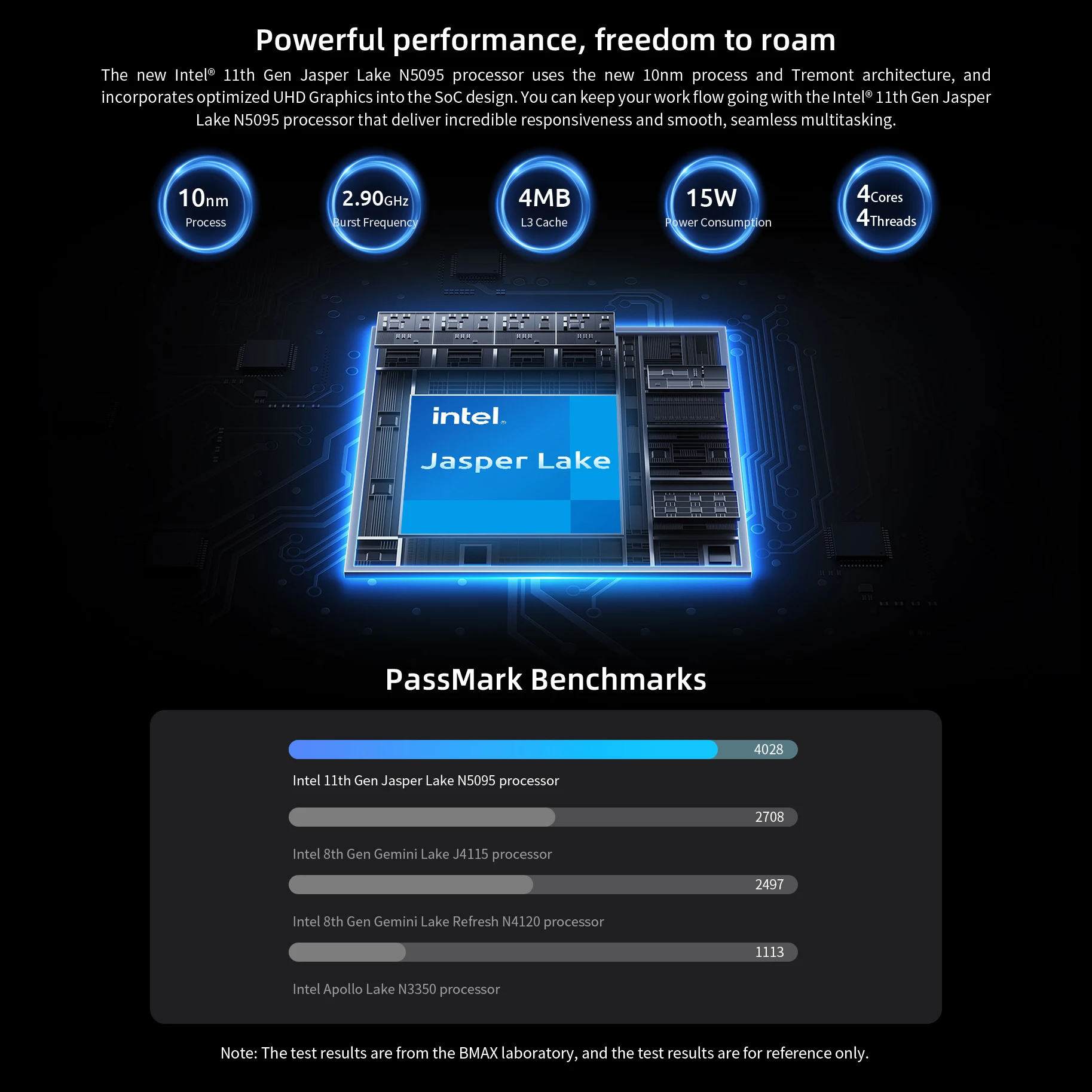 BMAX X15PLUS 15.6 Inch Laptop Intel N5095 CPU 16GB RAM 512GB SSD Windows 11 Notebook 1920*1080 Dual Wifi USB PC Gamer laptops