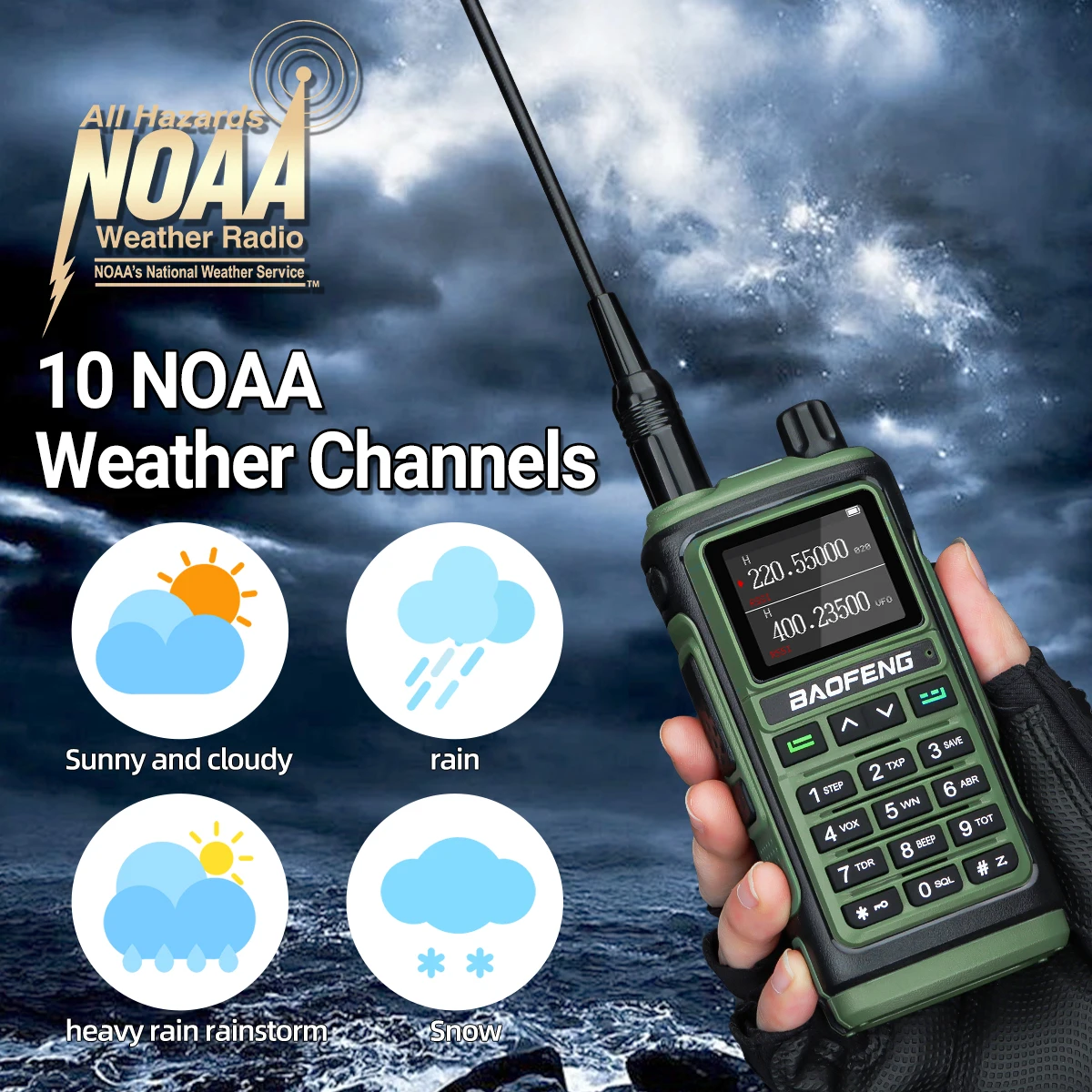 Baofeng UV-17 Pro V2 Tri Band Walkie Talkie Long Range leistungsstarke drahtlose Kopierfrequenz Typ-C UV-5R UV-21 Pro Ham Two Way Radio
