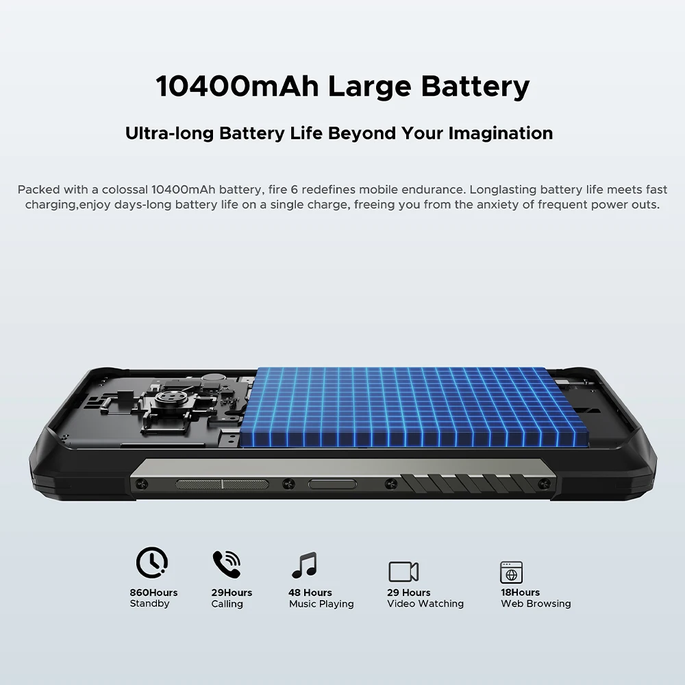 World Premiere DOOGEE Fire 6 Rugged Phone 6.56" 90Hz Display 6GB RAM 256GB ROM 50MP AI Main Camera 10400mAh/18W Android 14
