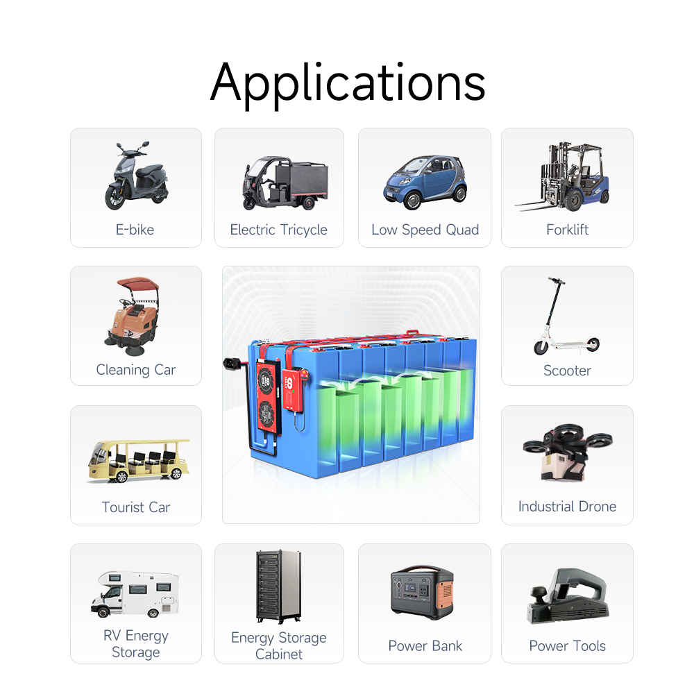 Daly Active Balancer 4S LifePo4 Balancer LTO 6S Li-ion Balance Board 3S 4S 7S 8S 24V 10S Эквалайзер батареи 3,2 В 3,7 В 100A BMS