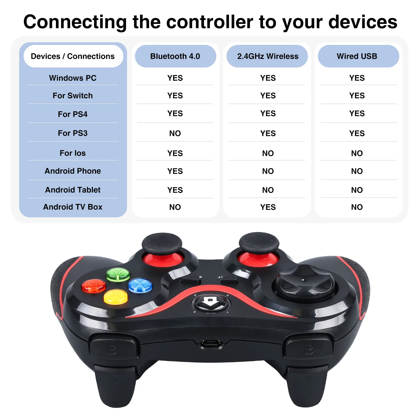 Controlador de jogo sem fio compatível com bluetooth para android gamepad controle pc joystick para ps3/ps4/switch console acessórios