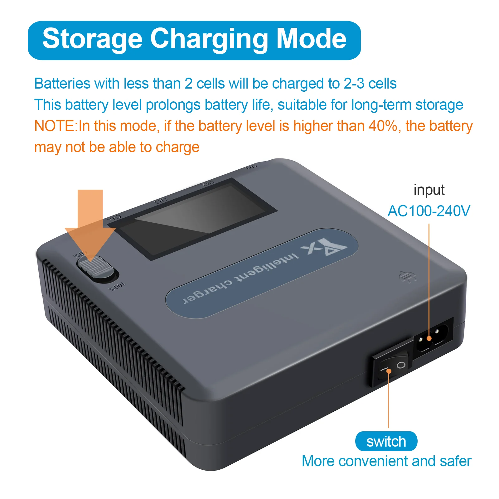 ใหม่สำหรับ Mavic Air 2 /2S Drone 6in1แบตเตอรี่ชาร์จพอร์ต USB รีโมทคอนโทรลชาร์จ Hub smart Multi Charger อุปกรณ์เสริม