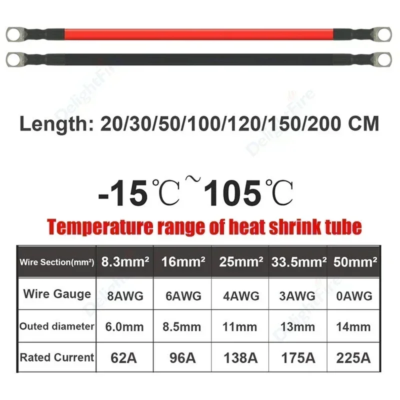 Soft Car Battery Silicone Cable with M6 M8 M10 Lug Red Black 8 6 4 3 0 AWG Electrical Wire for Auto RV Solar Panel Inverter UPS