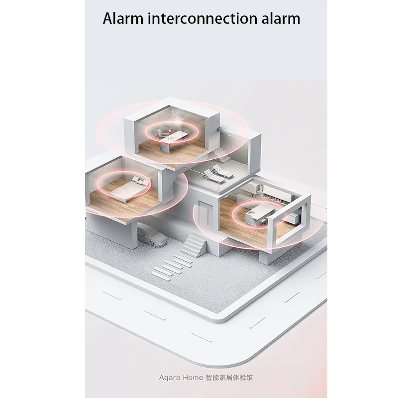 New Aqara Smoke Alarm Detector Sensor JY-GZ-01AQ Highly Sensitive Smoke Detection Work With Homekit Zigbee 3.0 Homekit Mi Home