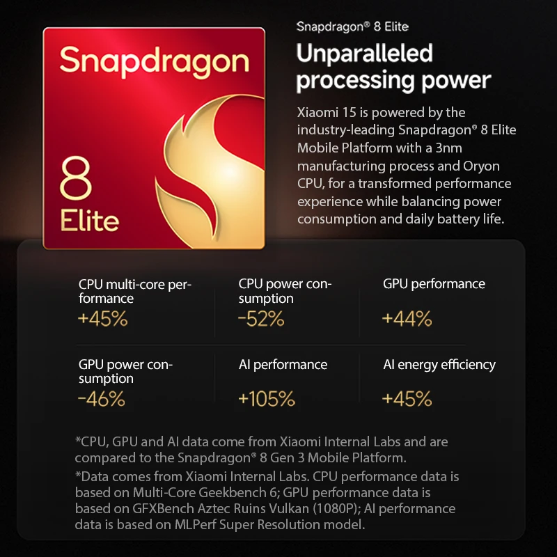 Versión global Smartphone Xiaomi 15 5G Snapdragon ®   8 Elite Mobile Platform Pantalla ultrabrillante de 6,36" y 3200 liendres