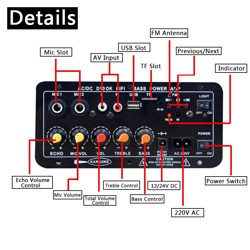 Audio Amplifier Board 30-120W Support Dual Microphone Bluetooth Amplificatore Subwoof for 4Ohm Speaker 12V 24V 110V 220V