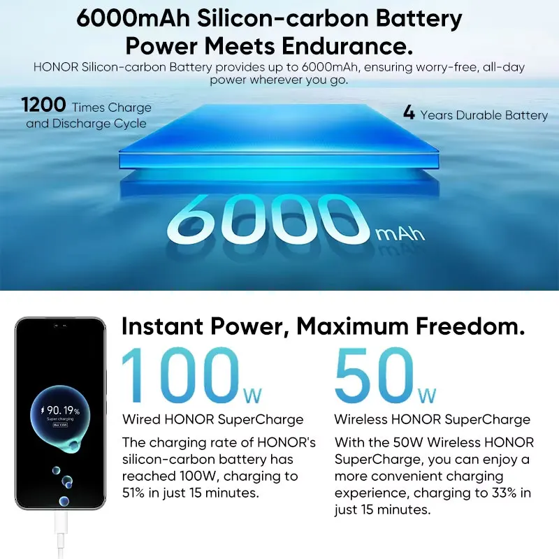 HONOR 400 Pro Global Version 5G Smartphone Snapdragon 8 Gen 3 6.7'' AMOLED Screen 6000mAh Battery 100W Wired 50W Wireless e-SIM