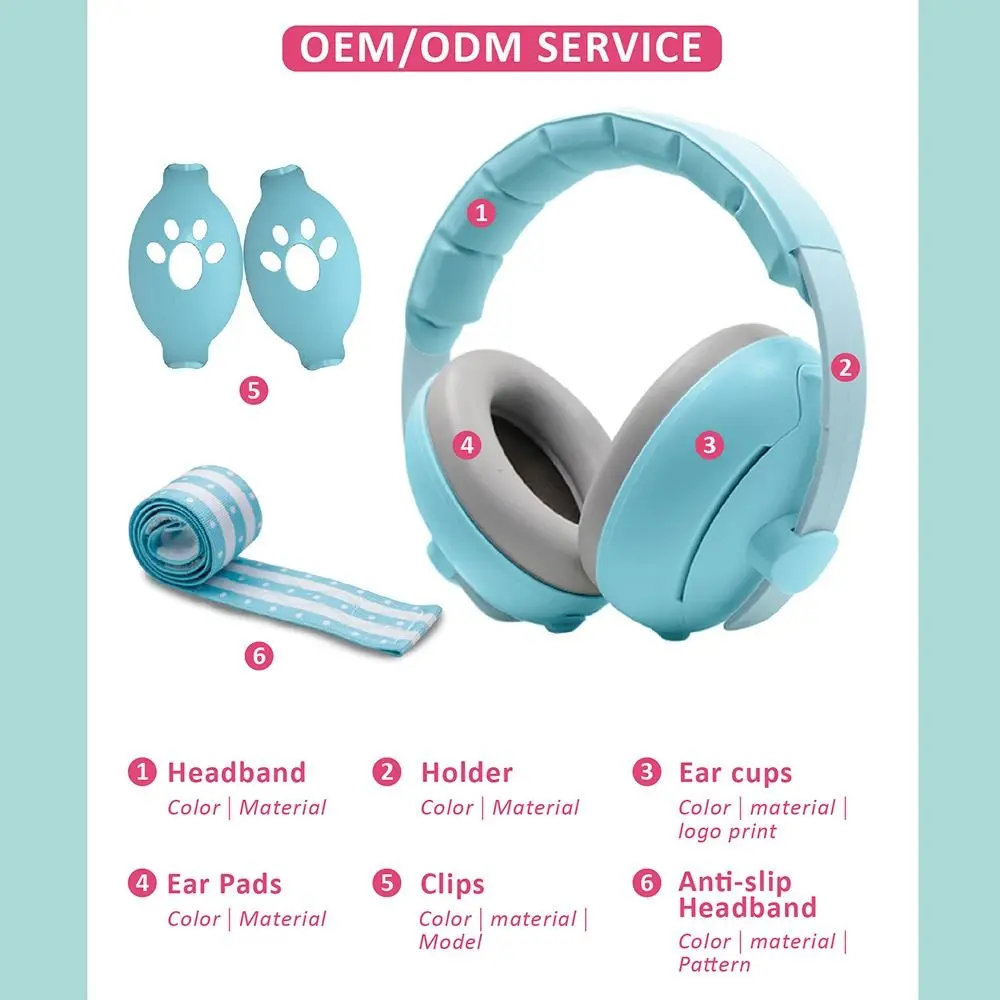 Convertible Design 2-in-1 Baby Ear Muffs Adjustable Band Comfortable Toddler Noise Reduction Earmuffs Noise-proof